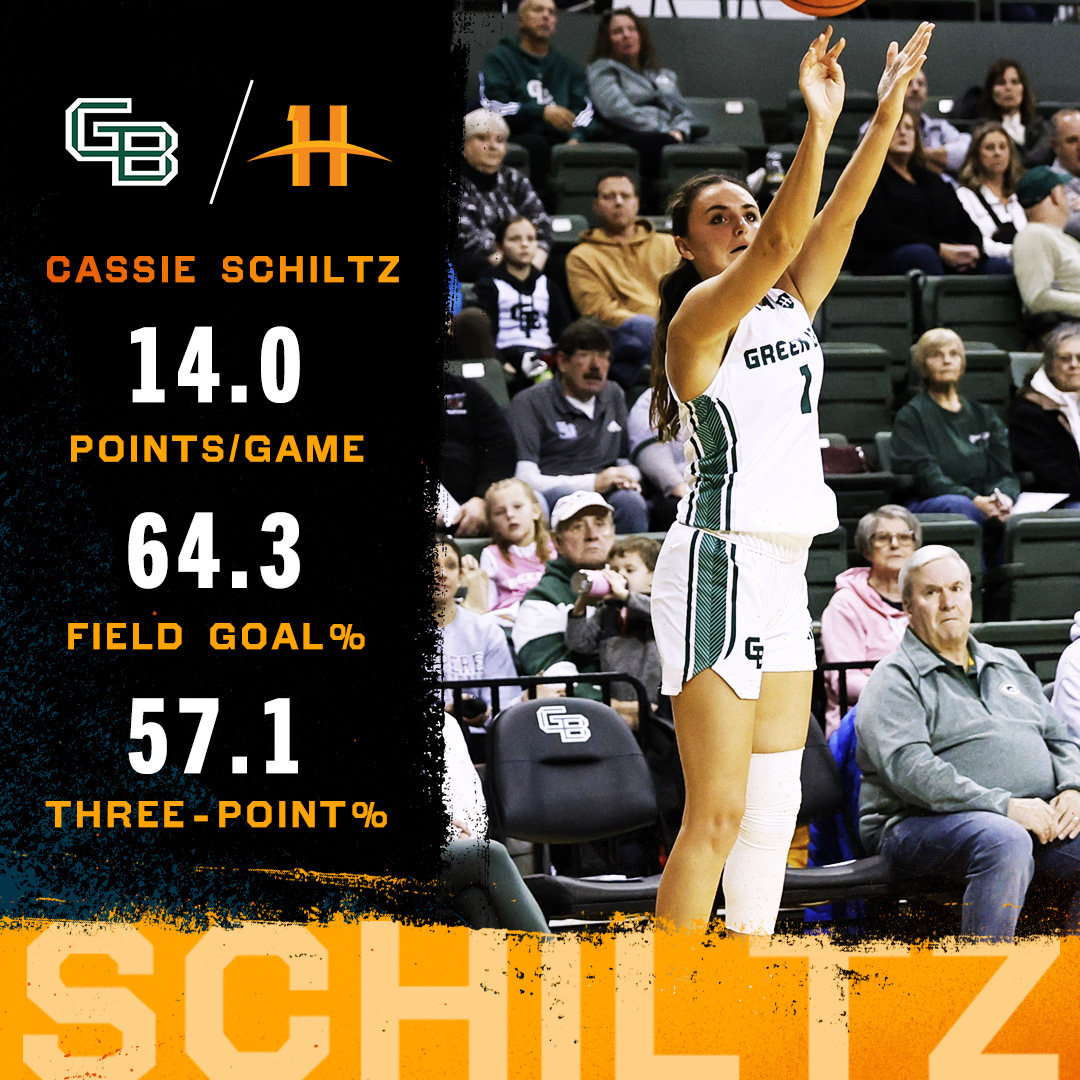 Horizon League (@horizonleague) on Twitter photo Take a look at the stats for <a href="/UnderArmour/">Under Armour</a> #HLWBB Player of the Week Cassie Schiltz (<a href="/cassieschiltz/">Cassie Schiltz</a>) of <a href="/gbphoenixwbb/">Green Bay Womenâs Basketball</a>!
đ: horizonleague.org/news/2025/1/6/âŚ
#OurHorizonđ| <a href="/GBPhoenix/">Green Bay Phoenix</a> Take a look at the stats for <a href="/UnderArmour/">Under Armour</a> #HLWBB Player of the Week Cassie Schiltz (<a href="/cassieschiltz/">Cassie Schiltz</a>) of <a href="/gbphoenixwbb/">Green Bay Womenâs Basketball</a>!
đ: horizonleague.org/news/2025/1/6/âŚ
#OurHorizonđ| <a href="/GBPhoenix/">Green Bay Phoenix</a>