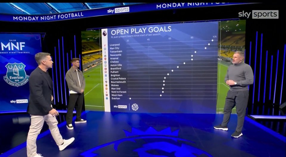 Tony_Scott11's tweet image. Frightening statistic.