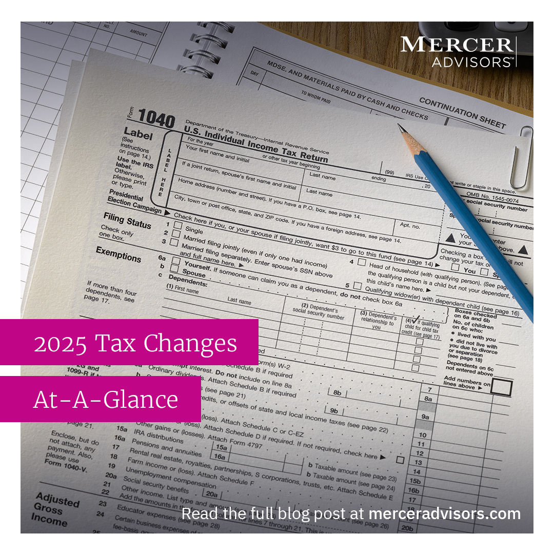 Mercer Advisors (@merceradvisors) on Twitter photo Make sure you're up to date on 2025 tax changes for tax brackets, rates, deductions, and more. Get the IRS inflation adjustments in a quick and easy reference guide to help with your planning and 2026 income tax filing. buff.ly/3BYhbOr Make sure you're up to date on 2025 tax changes for tax brackets, rates, deductions, and more. Get the IRS inflation adjustments in a quick and easy reference guide to help with your planning and 2026 income tax filing. buff.ly/3BYhbOr