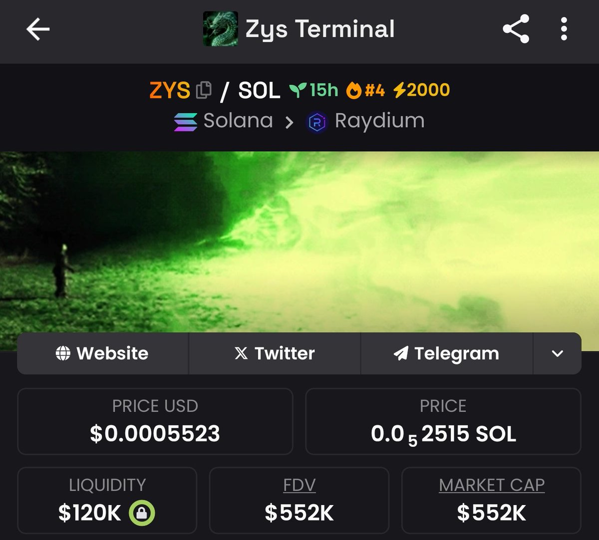 trader_raiii's tweet photo. "Zys Terminal ( $ZYS ) stands strong with Solana &amp; Raydium backing it. Price: $0.0005523 | Market Cap: $552K | Liquidity: $120K. Explore the future of green tech today! 🌿

#Crypto #ZYS #Solana" https://t.co/ouewJZPaCq