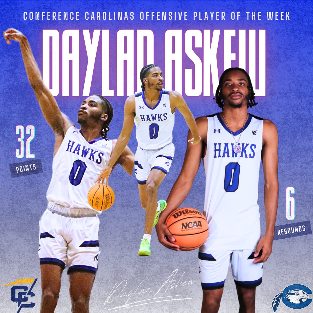 Daylan Askew of Chowan men’s basketball earned himself Conference Carolinas Offensive Player of the Week after putting up 32 points in Saturday’s win over Emmanuel🔥🔥🔥🔥 He nailed the game-winning shot with under 3 seconds on the clock💪