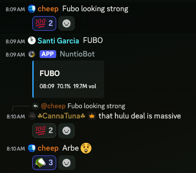 Tuna_Traders's tweet photo. What a call by @cheep_trades in the pre market!!  $FUBO called under $2 and we at $5+. Thanks goat!

Join us for those calls first in #TunaTraders! 

https://t.co/oZCVbvDQXP