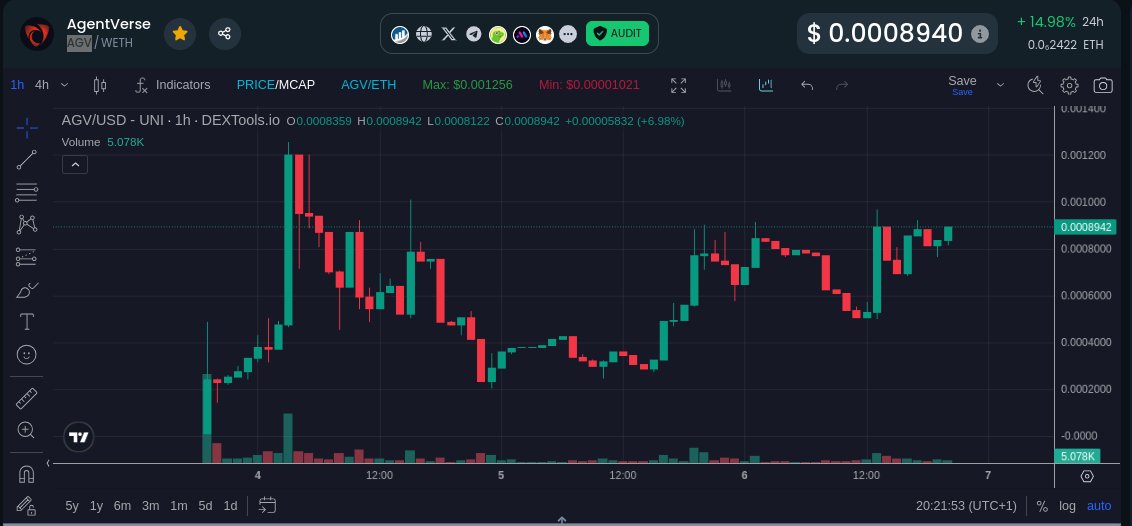 rokty.eth tweet media