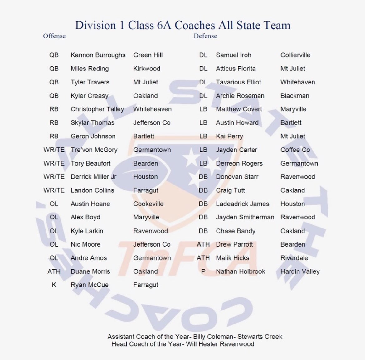 Austin Hoane tweet media