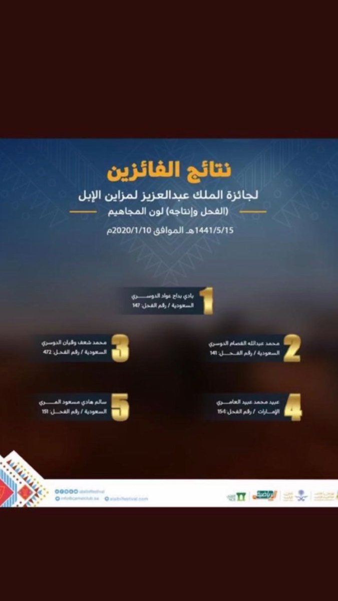 سعودابن بادي ال عواد (@saudskabrh) on Twitter photo 