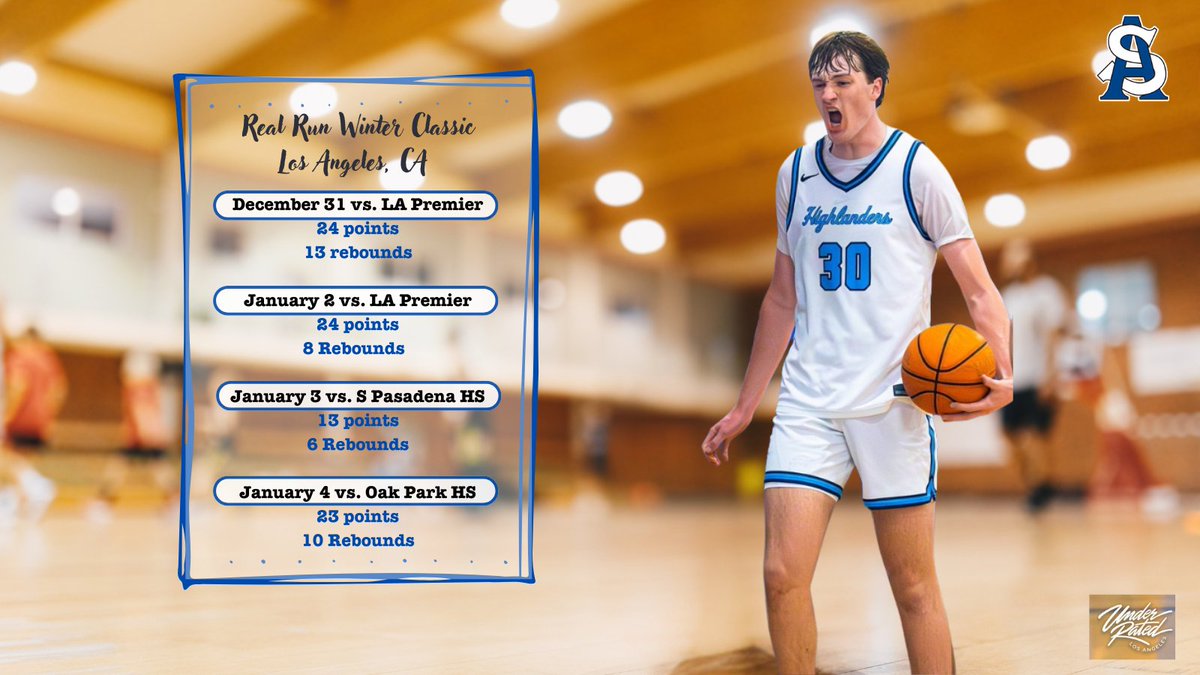 Great New Year's in LA with the Highlanders <a href="/HighlanderMBB/">St. Andrew’s Boys Basketball</a> <a href="/JL3Elite/">JL3 Basketball</a>