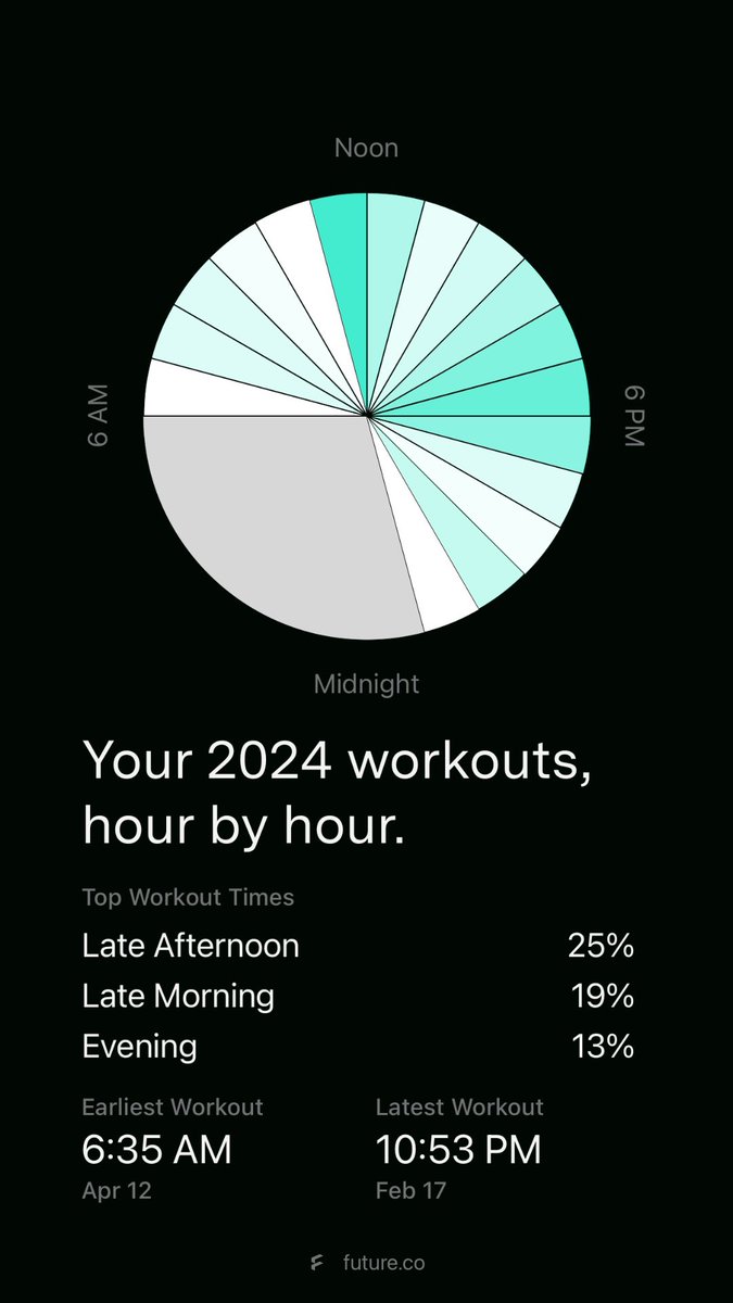 Rishi Mandal tweet media