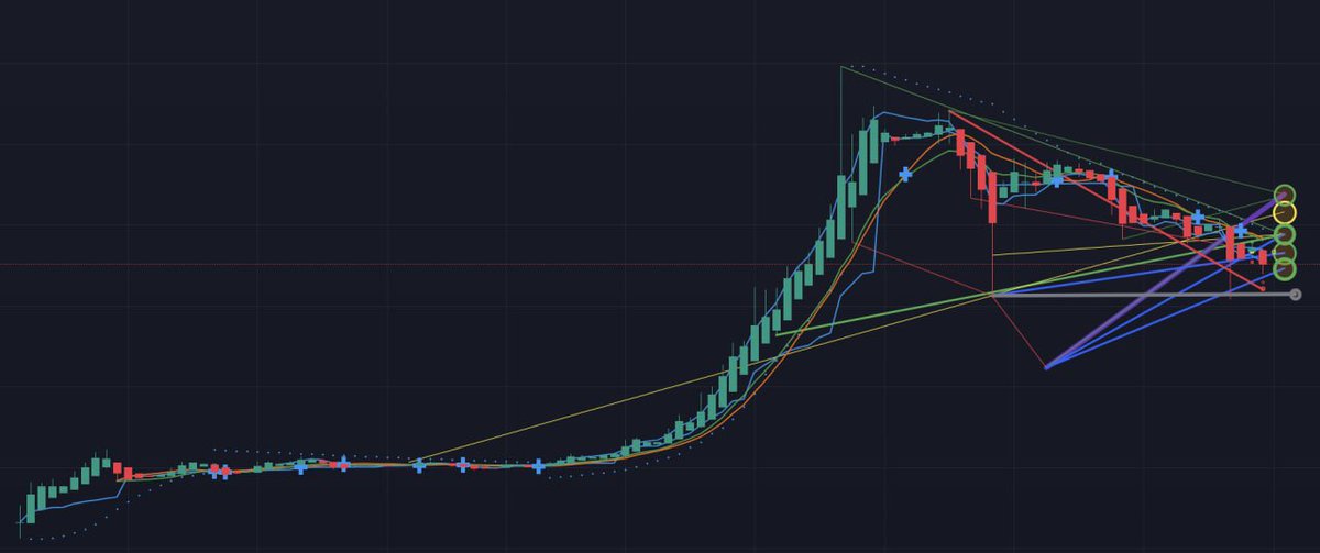 soulblocks's tweet photo. THE $NANCY WORM https://t.co/2843cT88pL