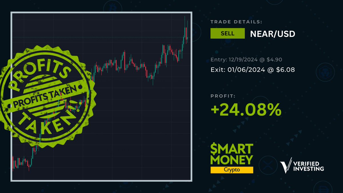 Just keep rocking it with members of Smart Money Crypto