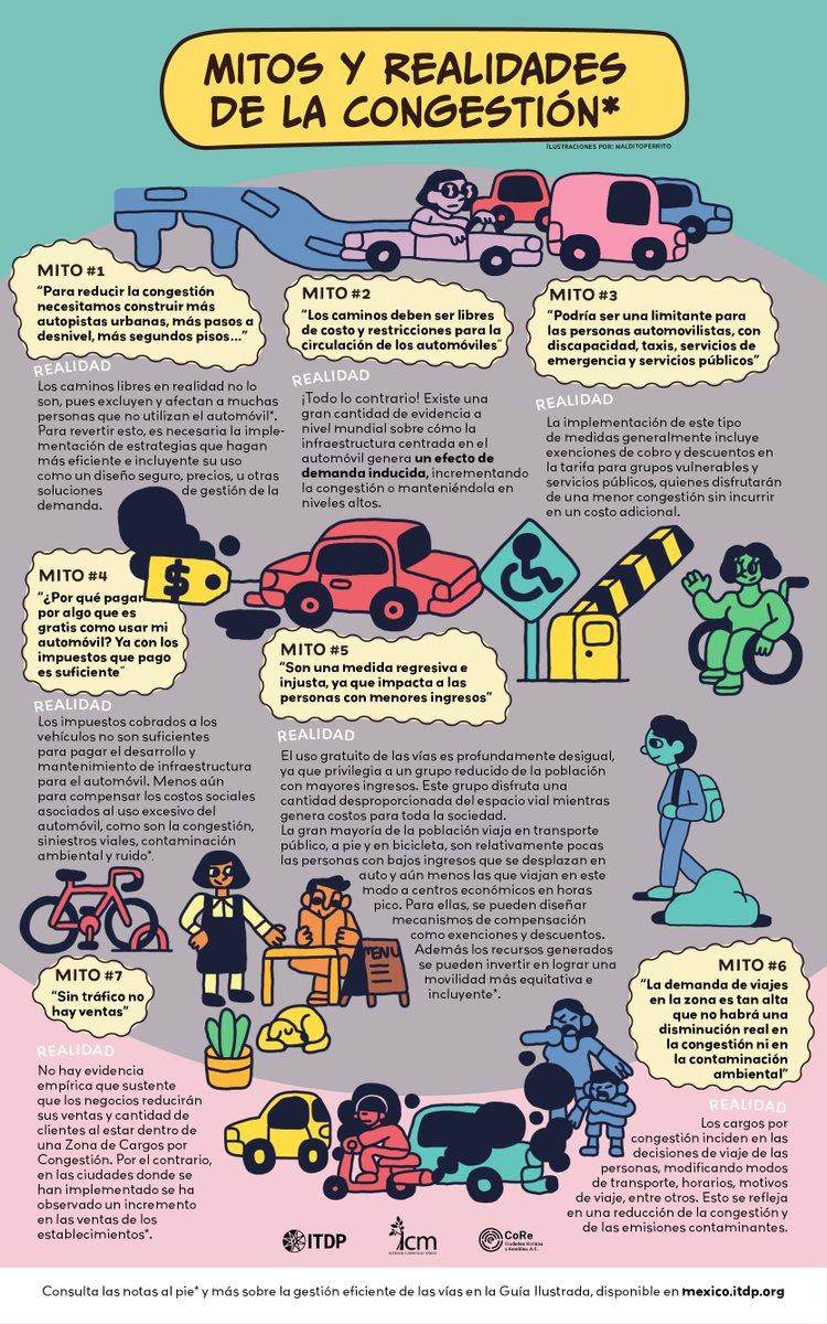 En 🇲🇽 22% de la población se mueve en coche para llegar a sus destinos 🚗💨. Esto genera costos sociales que pagamos en forma de afectaciones a la salud 😷, congestión e inseguridad vial, y mayores gastos 💸.

¿Cómo cambiarían nuestras vidas si elegimos otras formas de movernos?
