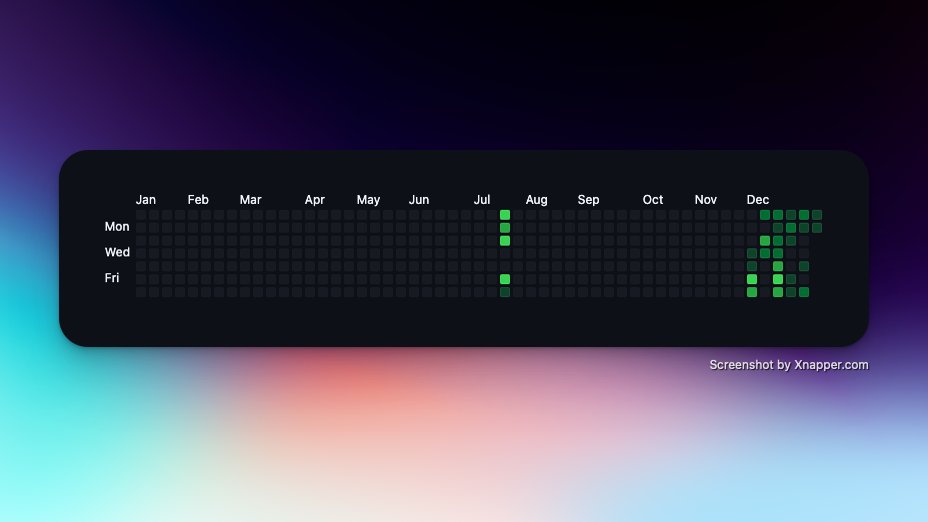 RobbinStaack's tweet image. 🚀 Best investments of last month:
#codefast by @marc_louvion and @cursor_ai have transformed how I approach the idea of coding and building something own! From struggling with context switching to coding smarter and faster. Looking forward to seeing more green this year!