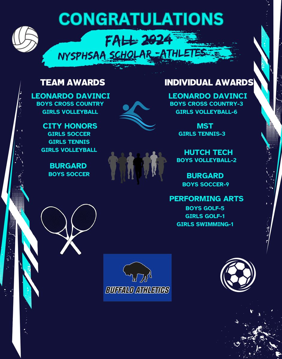 Congratulations to all of the Fall 2024 NYSPHSAA Scholar Athletes.