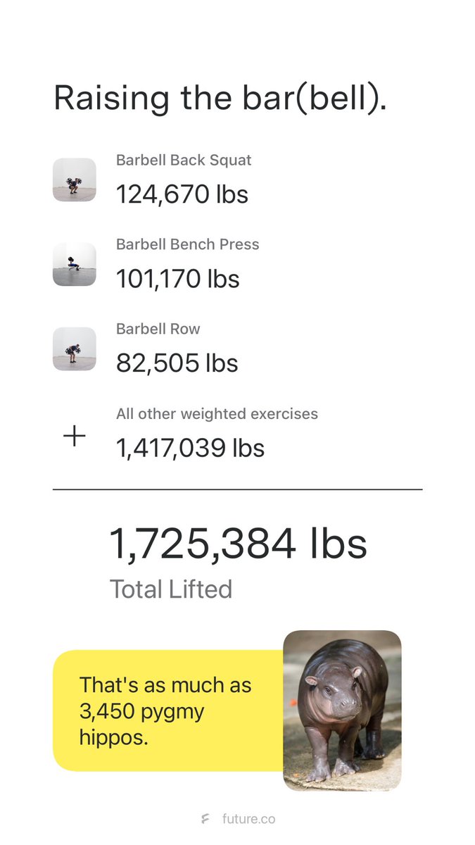 Kris Puckett (@krispuckett) on Twitter photo My fitness journey was wild last year for a lot of reasons. 3 week long stays at the hospital for youngest kid. Career stress. Traveling. Got gnarly travel food poisoning in June. 
But I’m proud of staying committed and thankful for <a href="/futurefitapp/">Future</a> for another year of growth. My fitness journey was wild last year for a lot of reasons. 3 week long stays at the hospital for youngest kid. Career stress. Traveling. Got gnarly travel food poisoning in June. 
But I’m proud of staying committed and thankful for <a href="/futurefitapp/">Future</a> for another year of growth.