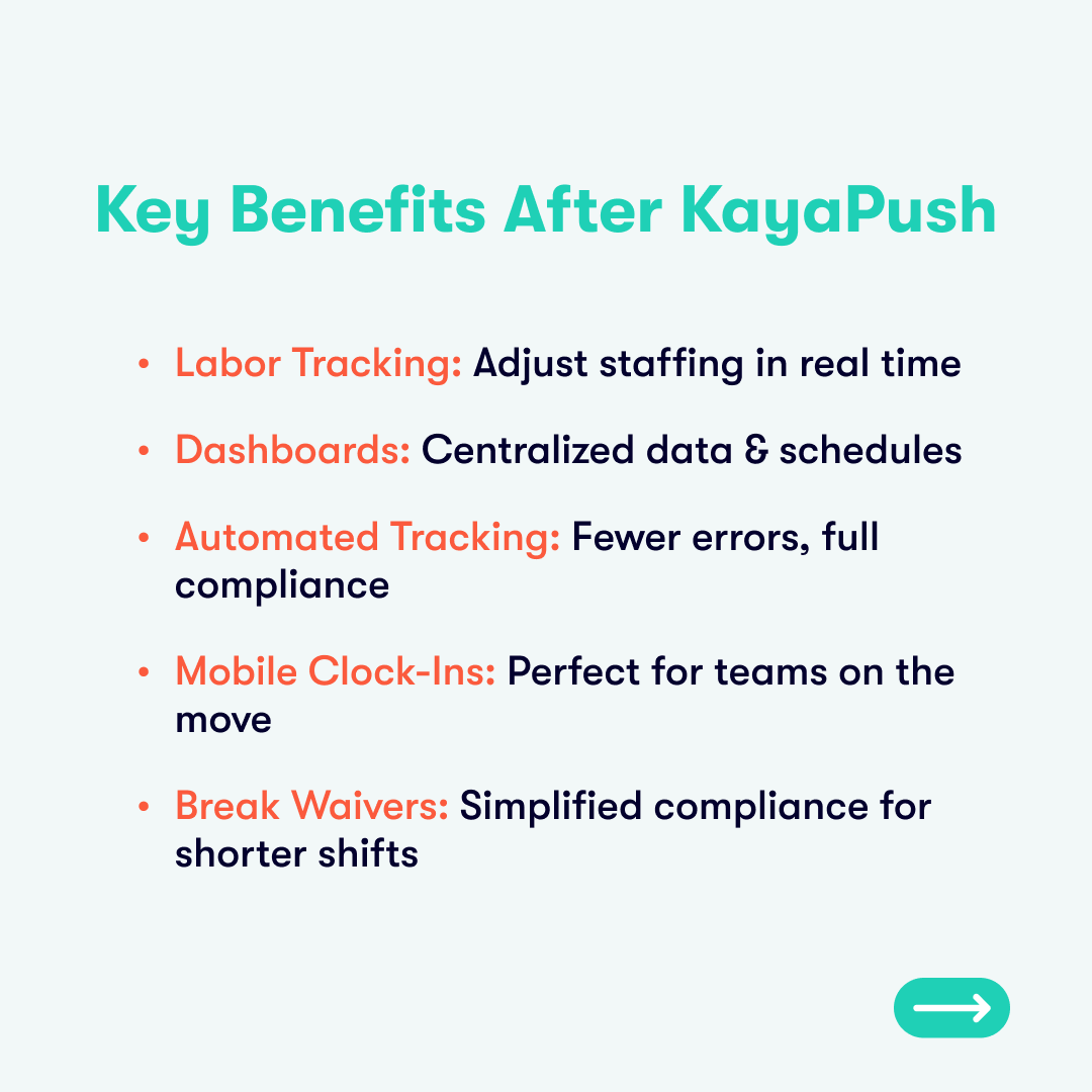 kayapush's tweet image. Before KayaPush, Vibe by California struggled with managing payroll and compliance. Fast forward to today, and they’re saving time, reducing labor costs, and staying fully compliant—all while streamlining their operations.

#PayrollSolutions #KayaPush @VibeCalifornia