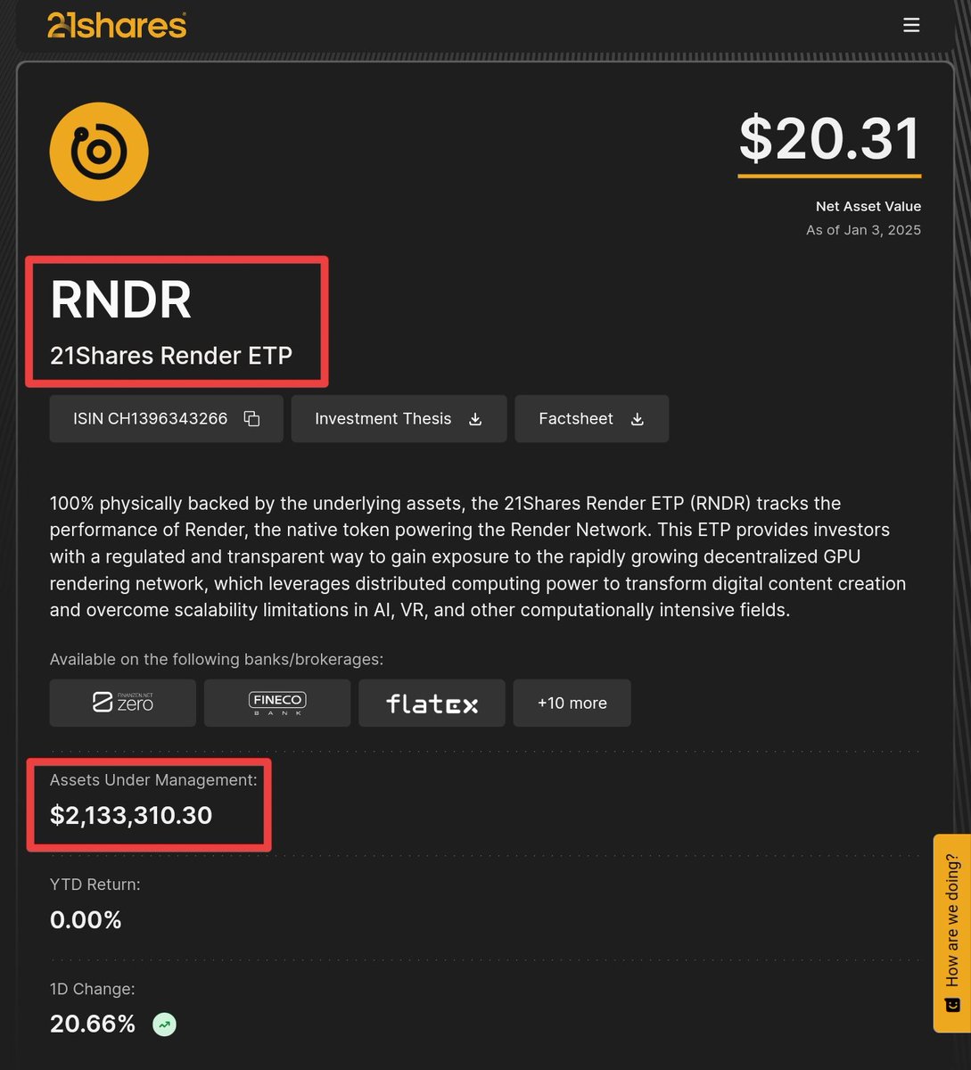 🚨BREAKING: <a href="/21Shares/">21Shares</a> increases the size of their $RENDER ETP to $2.1 million!

Institutional money is investing heavily in $RENDER!

Like this post if you are Bullish about $RENDER!
