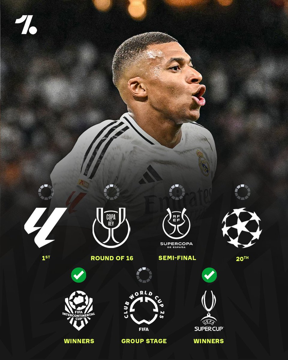 OneFootball's tweet photo. Real Madrid are still on track to win SEVEN trophies this season 🤯🏆 https://t.co/eZijo1OSM3