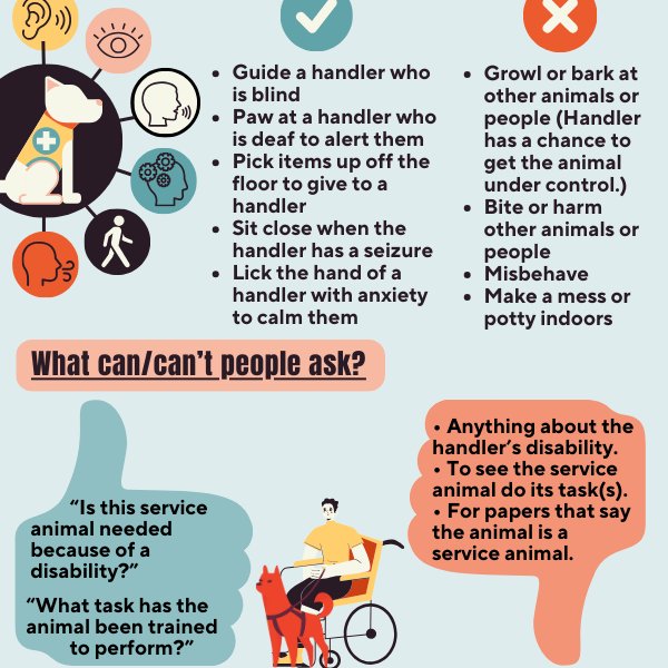 ILCSC (@ilcsc) on Twitter photo Learn your rights and responsibilities when owning a service animal. Infographic from <a href="/PacificADACtr/">Pacific ADA Center</a> Learn your rights and responsibilities when owning a service animal. Infographic from <a href="/PacificADACtr/">Pacific ADA Center</a>