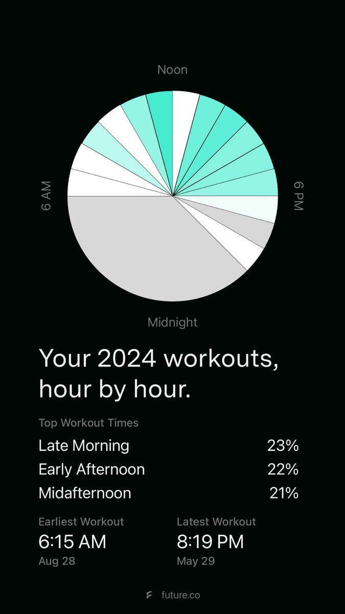 Luke Fischer tweet media