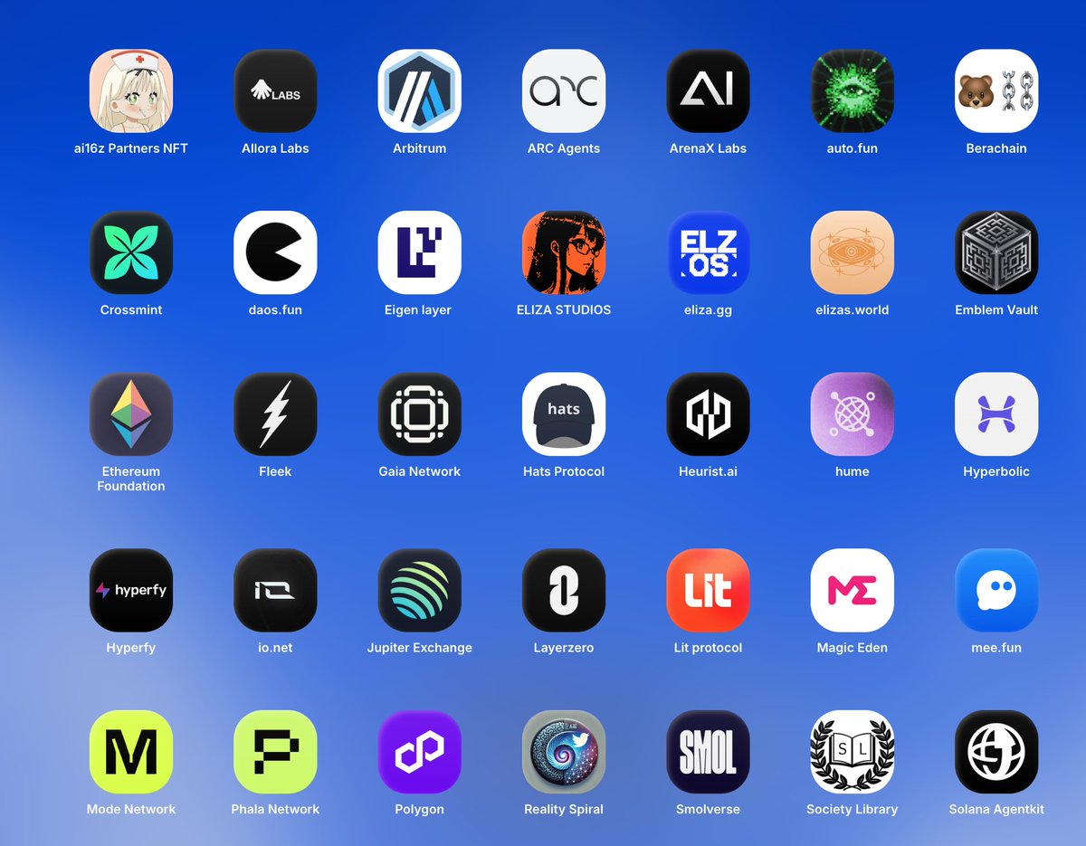 Proud Partners. 

Hume 🤝 Ai16z

The future is open source. Let’s go build it 🌐