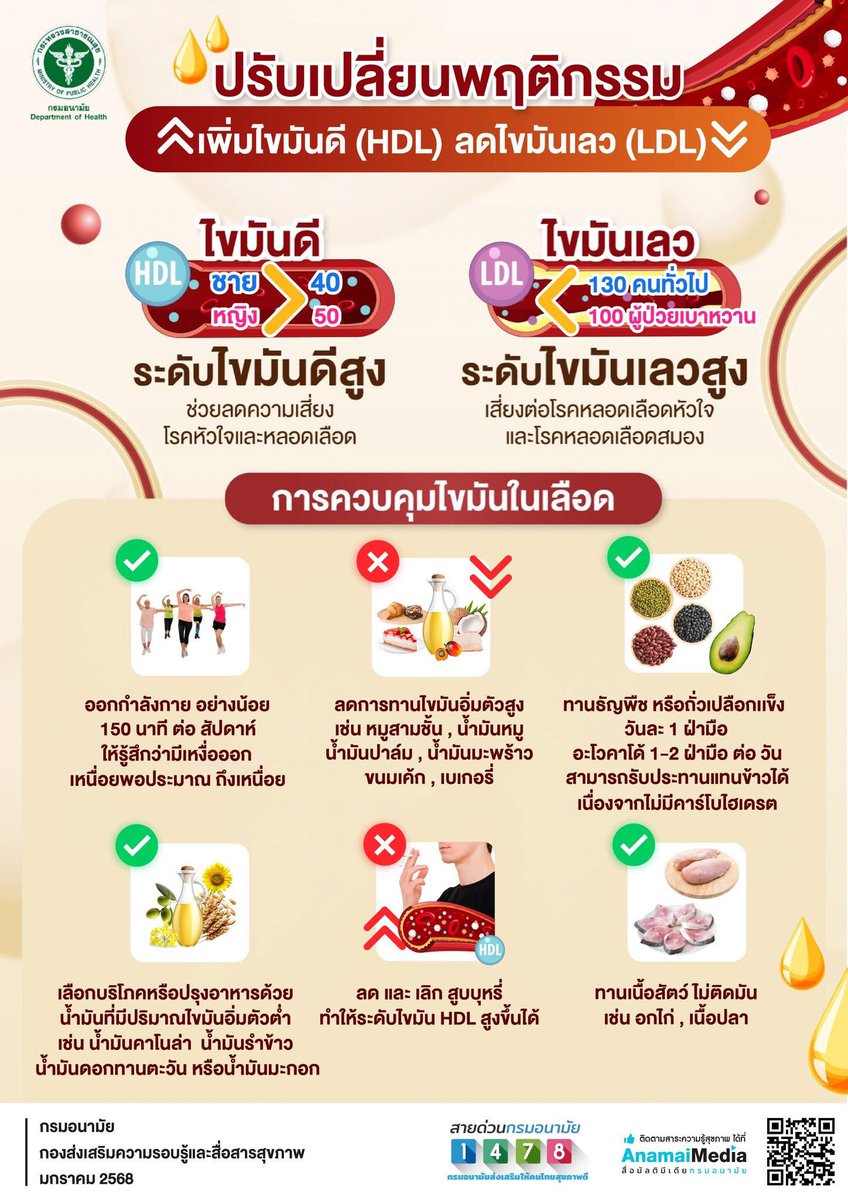 ลูกรักรับทรัพย์จักวาล tweet media