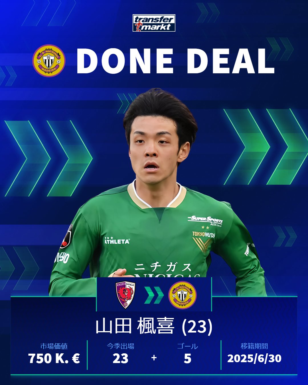 Transfermarkt.jp on X: 