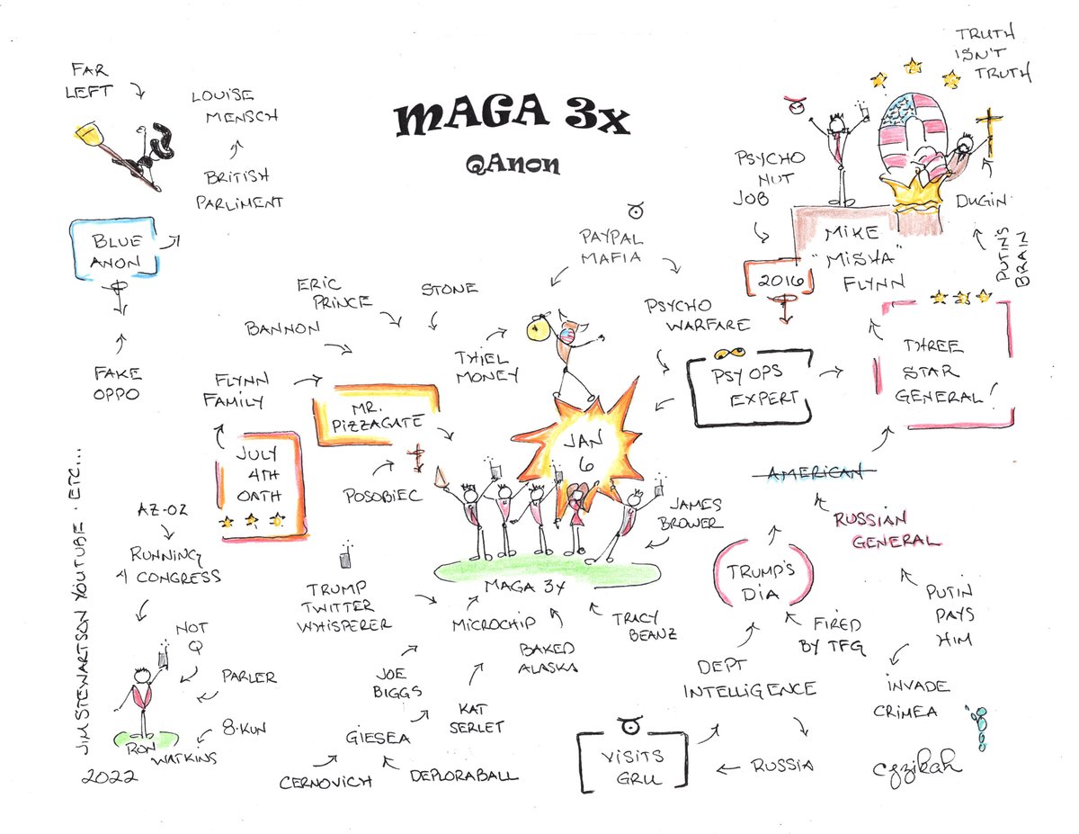 jzikah's tweet image. The foreign interference report coming from Canada in the next few weeks seems to have DonOld spooked...
#foreignInterference 

Donnie always telegraphs his punches!
Of course he&apos;s attacking Canada.   
#MAGA3x