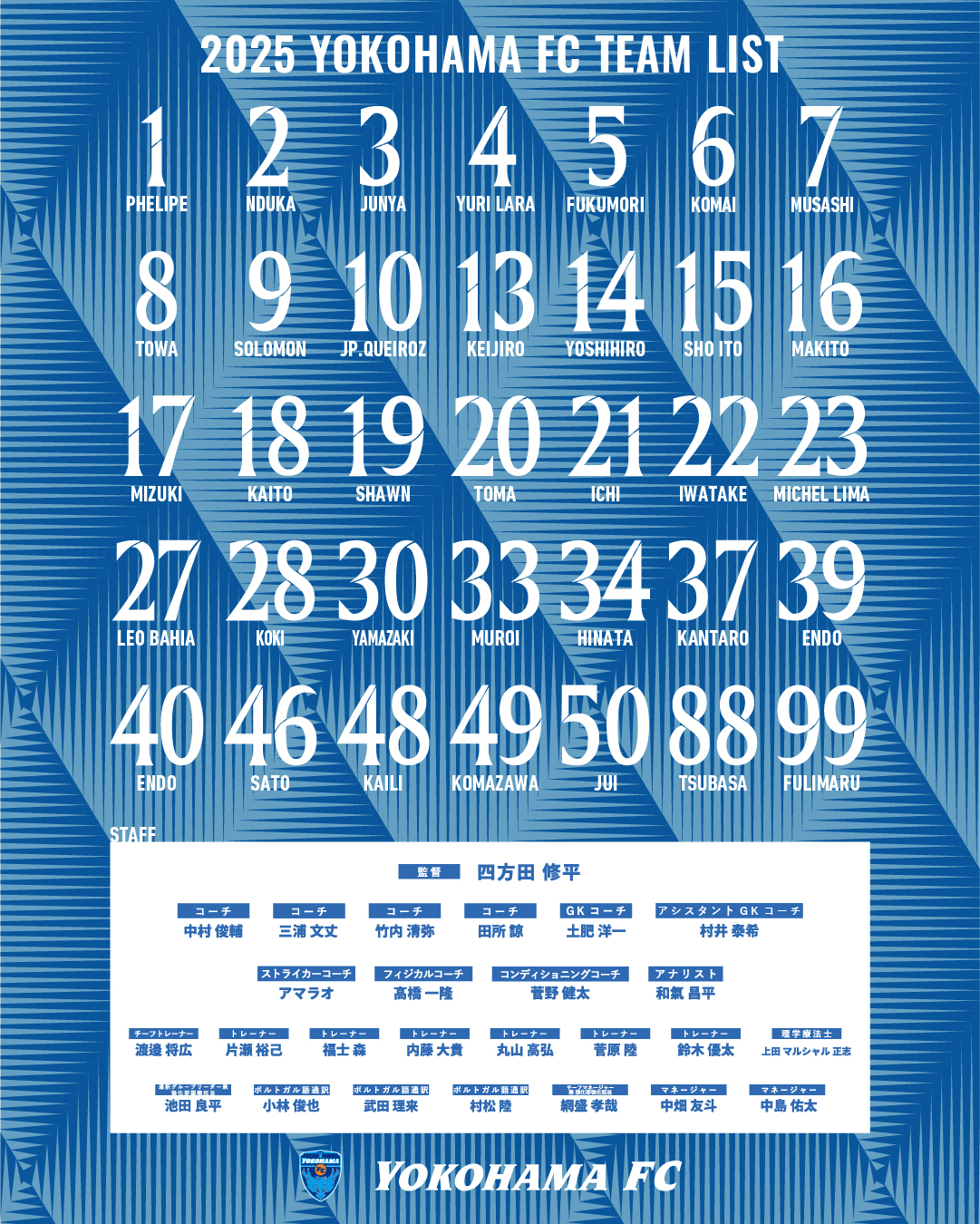 number