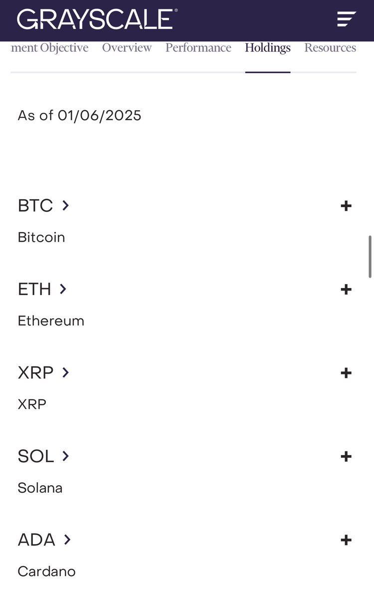 🚨Cardano has been added to the Grayscale Digital Large Cap Fund.

This is notable because it was removed back in April.

The $ADA wave is coming.