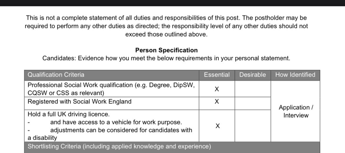Kirstie (@kirstie_ot) on Twitter photo QA & Improvement Lead, working across #AdultSocialCare with the POT & PSW… & yet states essential qualification is to be a Social Worker? Why? Why not an #OccupationalTherapist? *Interesting* move there <a href="/Calderdale/">Calderdale Council</a> <a href="/JobsCalderdale/">Calderdale Jobs</a>🤮 #SocialCareOT QA & Improvement Lead, working across #AdultSocialCare with the POT & PSW… & yet states essential qualification is to be a Social Worker? Why? Why not an #OccupationalTherapist? *Interesting* move there <a href="/Calderdale/">Calderdale Council</a> <a href="/JobsCalderdale/">Calderdale Jobs</a>🤮 #SocialCareOT