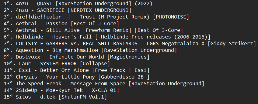 AnikuraUnison Tracklist~!!  
<a href="/AEMProject_info/">AEM Project</a> 
<a href="/SatoriNoTengoku/">Satori no Tengoku</a>  ⛩️🎶
<a href="/AniCLover/">AniClover 🍀</a>  

✨o((>ω< ))o✨