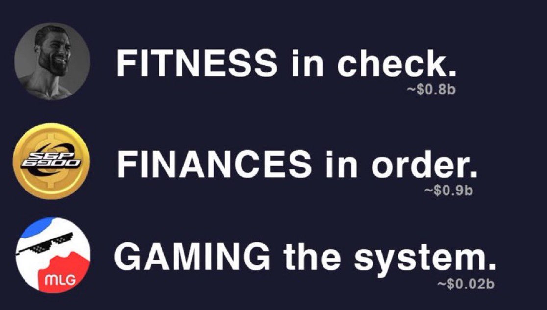 0xReadySteadyGo's tweet photo. The HOLY TRINITY of Memecoins.

They represent the largest Internet Cultures.

$GIGA
Fitness
Masculinity

$SPX
Finance
Anti-establishment

$MLG
Video games
Weed
Fast food

These coins will LEAD this cycle and go to 10s and 100s of BILLIONS.

A once in a LIFETIME opportunity. https://t.co/AaISd7fmEf