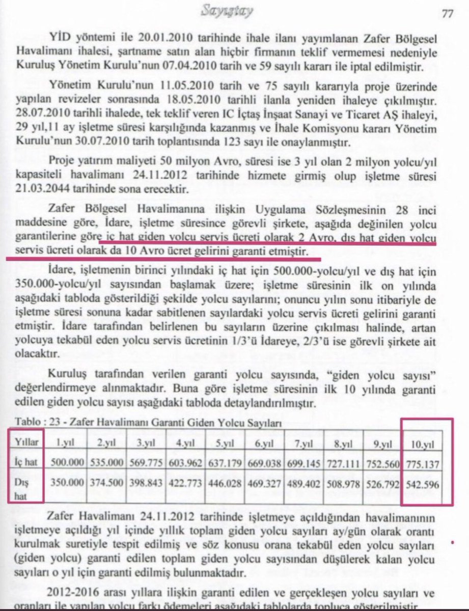 Deniz Yavuzyılmaz tweet media