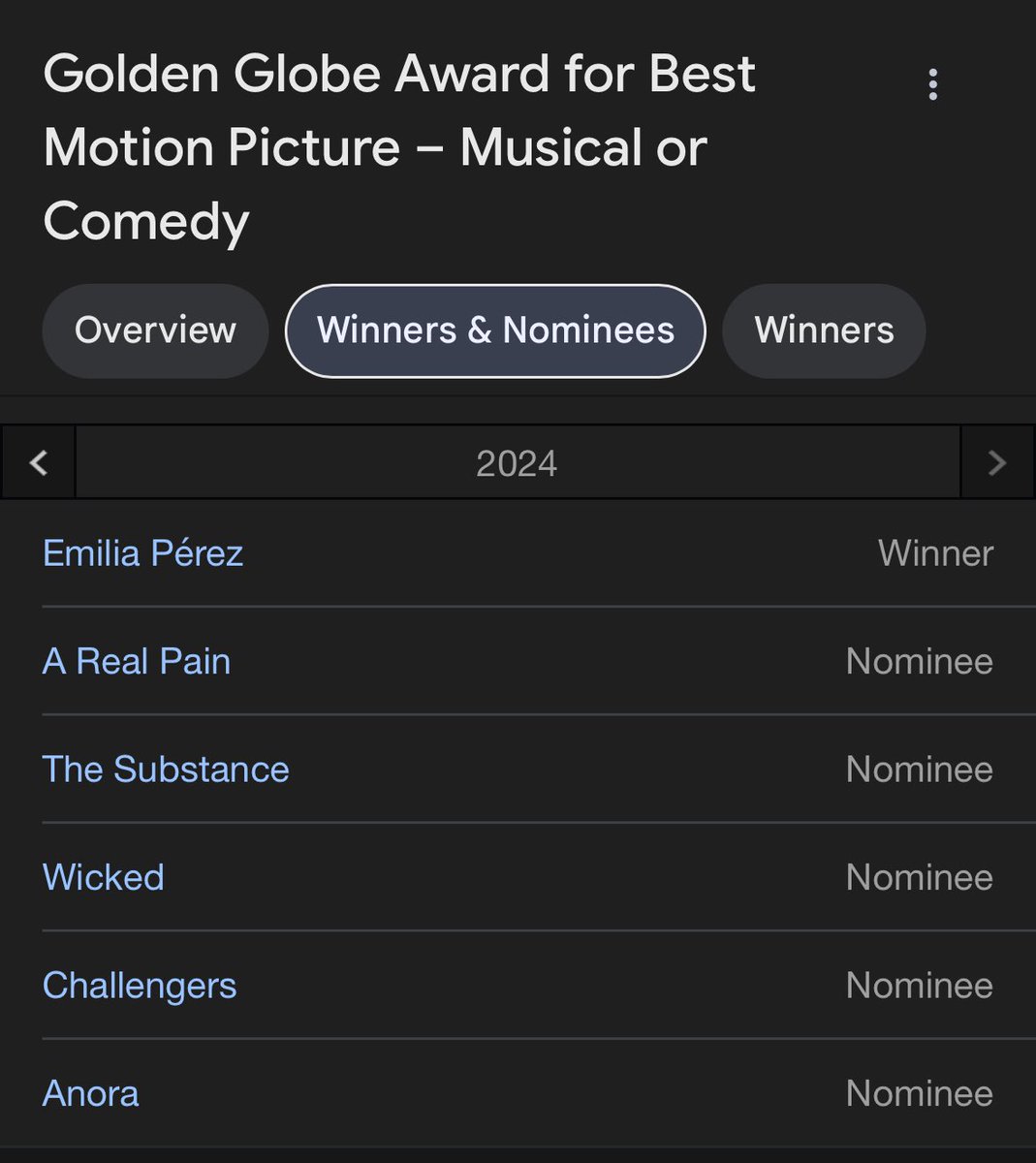 keilobyte's tweet photo. @GeorgeJPenney3 @franfury_ There’s a “musical or comedy” category which it won in. I haven’t seen EP but I’m hoping it won on its comedic merits if this is the level of musicality it aimed for. https://t.co/xW7f4BxbAI