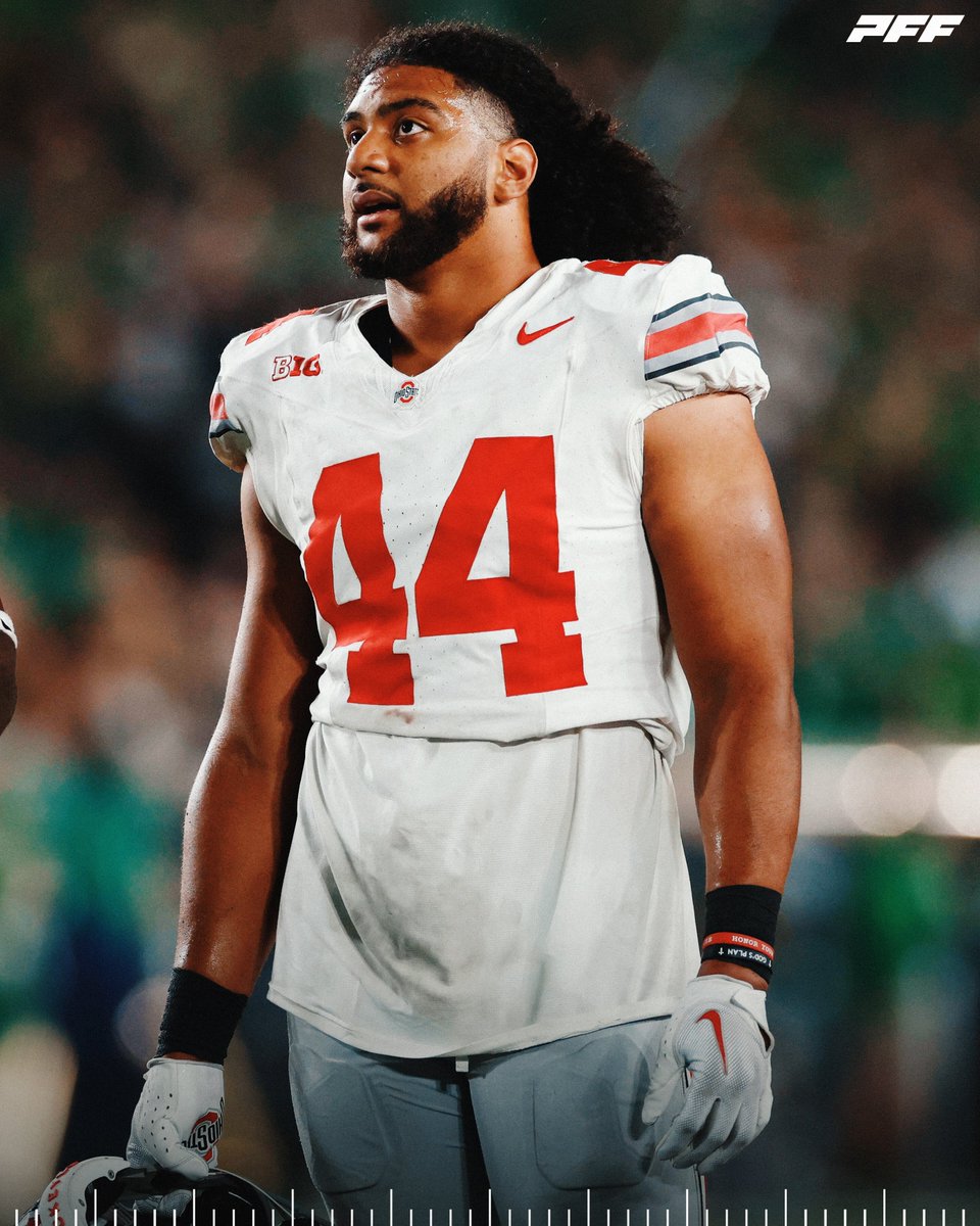 PFF_College's tweet photo. Leaders in QB Pressures This Post-Season:

🔴 JT Tuimoloau, Ohio State: 14

@OhioStateFB https://t.co/XV2ttAJkWW