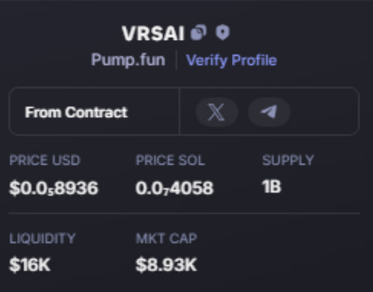 BatmanMemesol's tweet photo. Show more 8K »»» 582k -> 1.2m
$VRSAI #VRSAI
Ca : sjAz6yEtusSyG33hQoPDseXiJ7GX8PRMFZ8DMP2pump
mp 72x ->150x Live on the timeline ⏱ 2Round
https://t.co/xU8cTTLx2j
📷 https://t.co/2wKR9YHalE