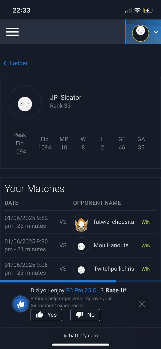 Another good day in the ladder