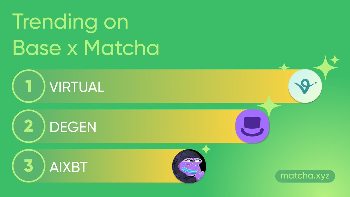 Matcha 🍵✨ tweet media