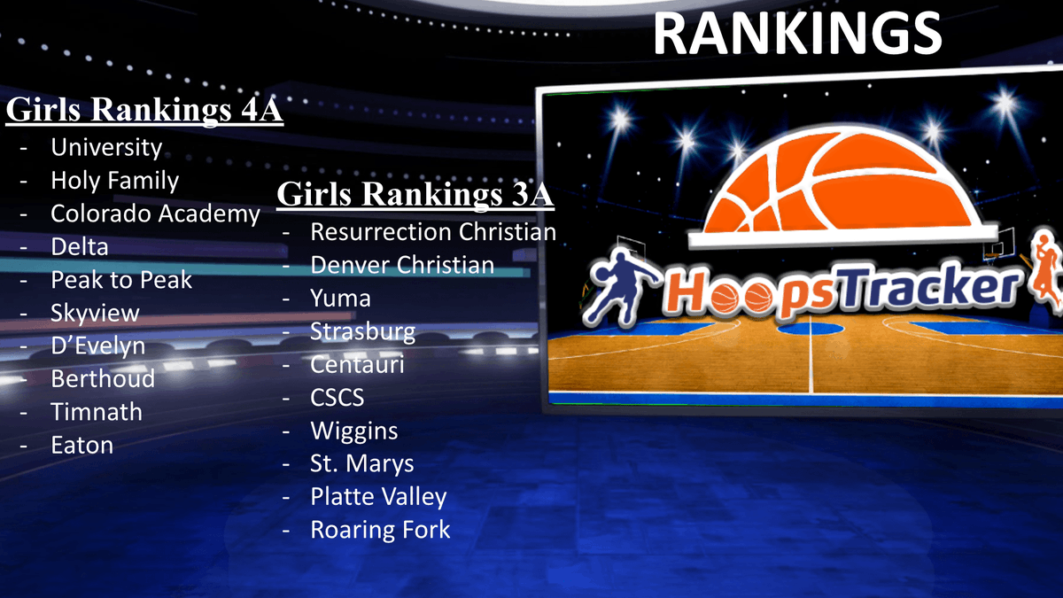 The Show: Colorado tweet media