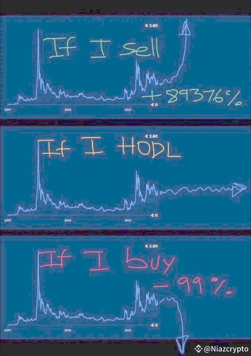 BdrQ's tweet photo. #Binance
#BTC
#Bitcoin https://t.co/qpp1yJ9YrY