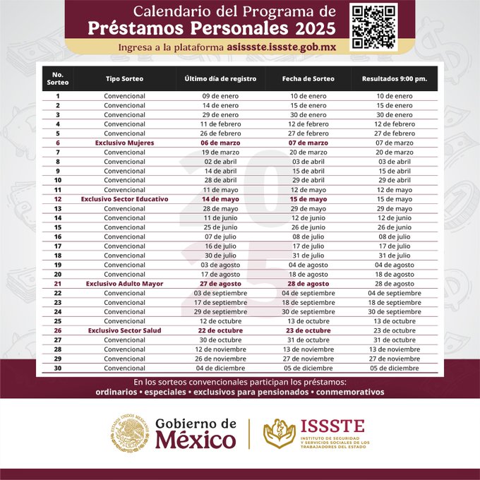 Profelandia's tweet photo. El @ISSSTE_mx difundió el Calendario de Sorteos de préstamos personales 2025. https://t.co/a9tpWOCCsF
