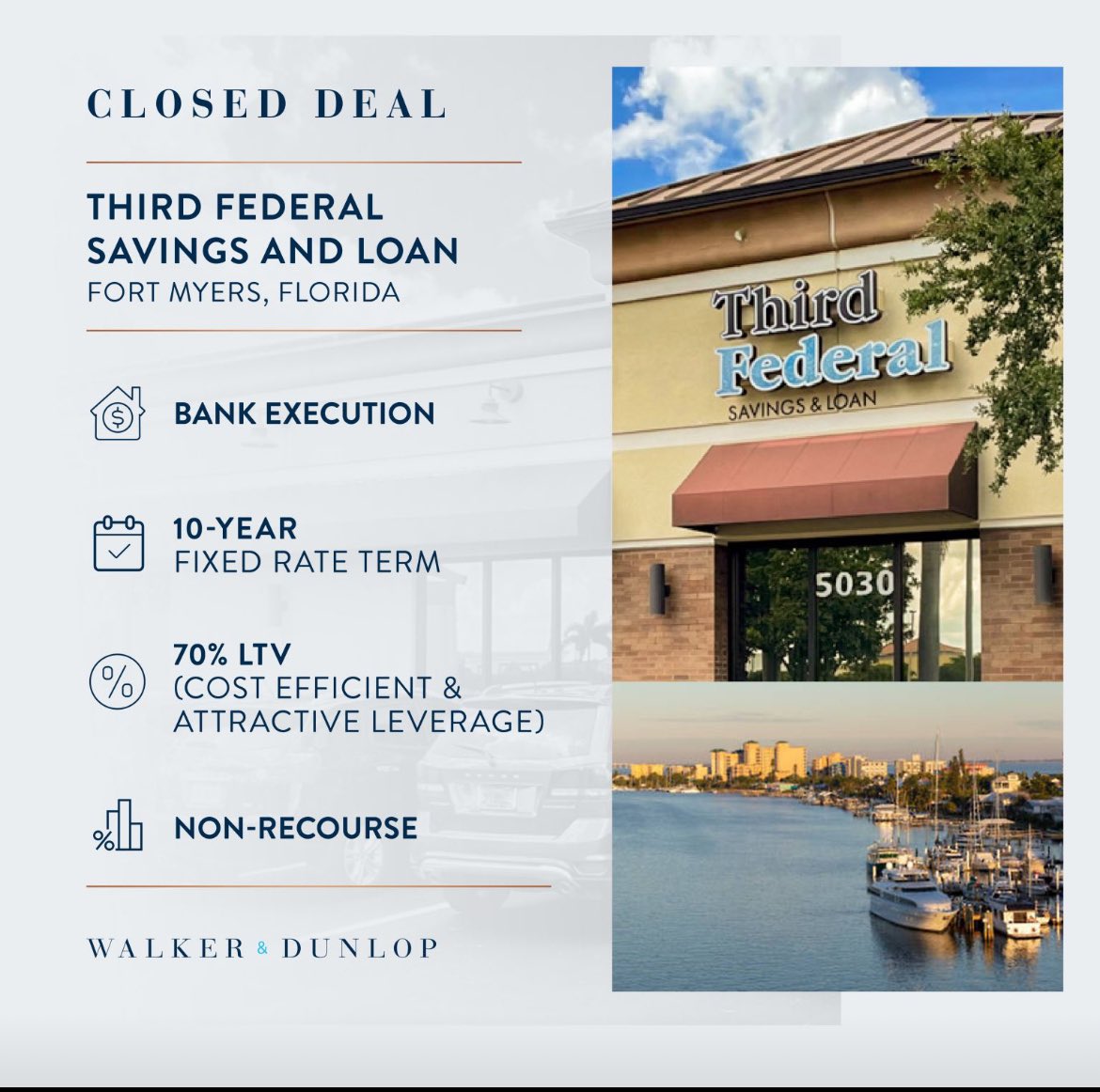 carlpassmore's tweet photo. A late Q4 push for our client &amp; a finish line crossed prior to Christmas!  

Long term fixed rate financing for a mid-sized bank anchoring this retail asset in the growing corridor of southwest Florida. https://t.co/DKjpyocIep