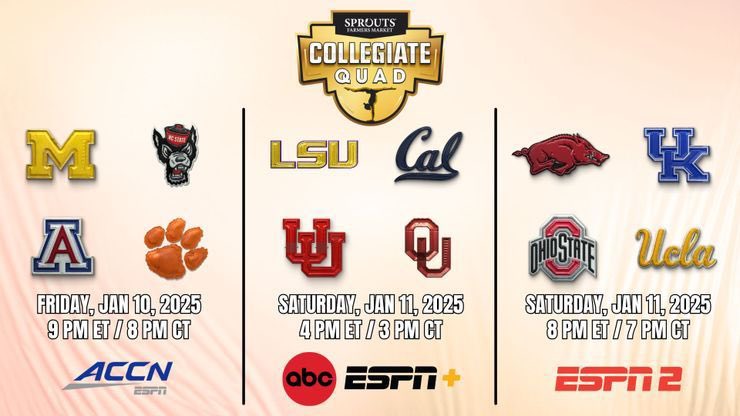 Huge women’s gymnastics event in downtown OKC this weekend!   Five of last season’s eight national semifinalists will compete.  We welcome the teams and their fans!

Schedule below… 👇