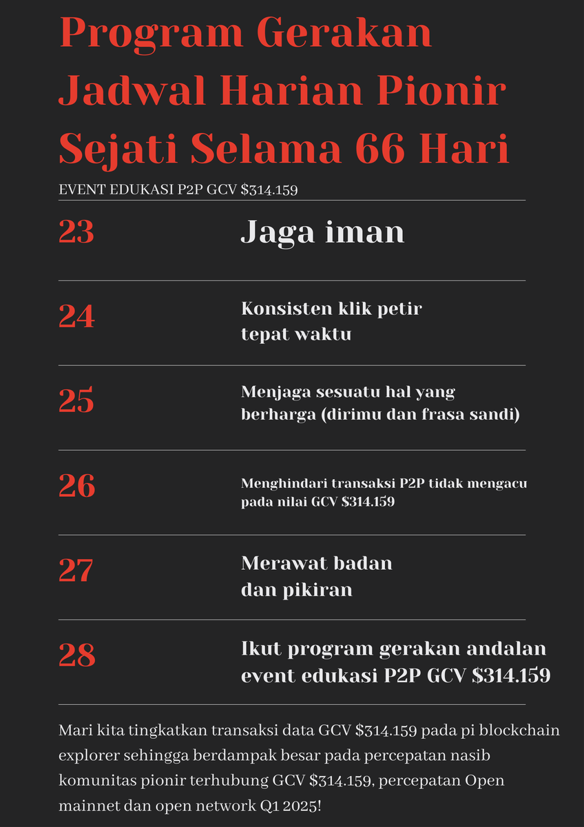 bilzareesh's tweet photo. 05  Program gerakan tebak kuis seputar GCV $314.159 dan Pi Network 

06 Program gerakan jadwal harian pionir sejati selama 66 hari 

07 Program gerakan berdoa bersama 

08 Program gerakan GCV $314.159 Mini Fair https://t.co/zPfnh8fH7l