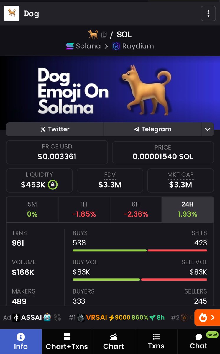 Mình có 1 hành trình Huyền Thoại là trở thành: Nhà Cung Cấp Thanh Khoản 🐕 Emoji!

Hành trình Hold to Earn!

Ngày 26 - Mua và add thanh khoản " Dog Emoji " Market Cap 1B$
🐕

7kiuqaL49smRNK7nSLSaYjh6BMHjZJ1kJaoxk5Nc37RY