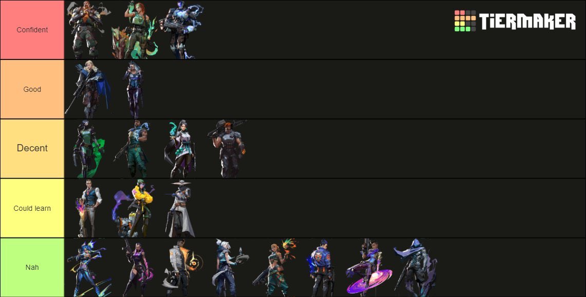 LFT Valorant 
Exp: T3/T2 
Age: 19
vlr.gg/player/31281/t…
Almost done studying and would love to play again as a flex initiator

Finished third in the Swedish minor tournamnet and fourth in last beacon circuit finale, Div 1 in @Onlineligan 
Like + retweet is appreciated