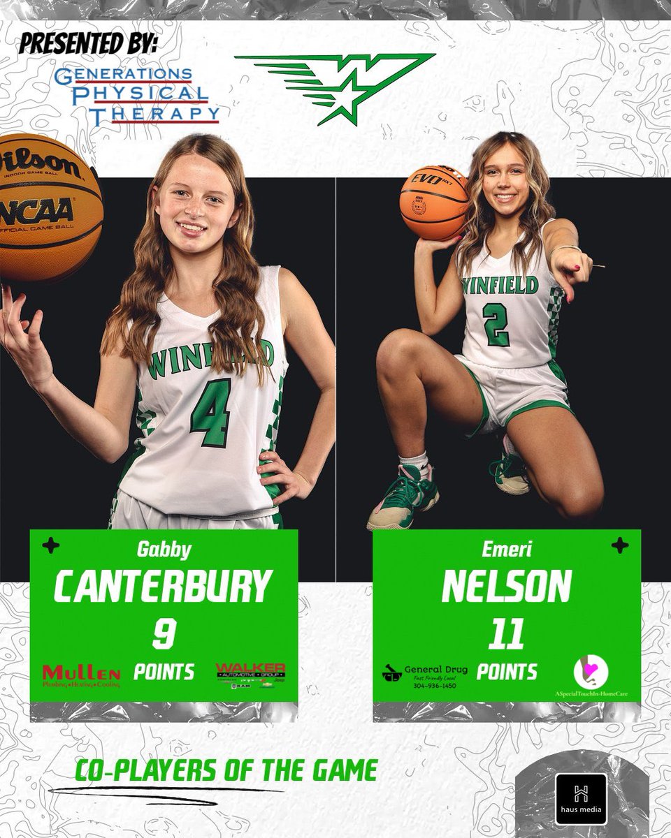haus media (@haus_media) on Twitter photo <a href="/haus_media/">haus media</a> Co-Player of the Game & Final Score
Winfield’s <a href="/GabbyCanterbury/">Gabriella “Gabby” Canterbury</a> with 9 points and the game winning 3 at the buzzer & <a href="/emerinelson2/">Emeri Nelson</a> with 11 points to help the Lady Generals defeat Cabell Midland 46-43‼️
Presented by: <a href="/GenerationsPT/">GenerationsPT</a> , Mullen Plumbing & HVAC , A <a href="/haus_media/">haus media</a> Co-Player of the Game & Final Score
Winfield’s <a href="/GabbyCanterbury/">Gabriella “Gabby” Canterbury</a> with 9 points and the game winning 3 at the buzzer & <a href="/emerinelson2/">Emeri Nelson</a> with 11 points to help the Lady Generals defeat Cabell Midland 46-43‼️
Presented by: <a href="/GenerationsPT/">GenerationsPT</a> , Mullen Plumbing & HVAC , A