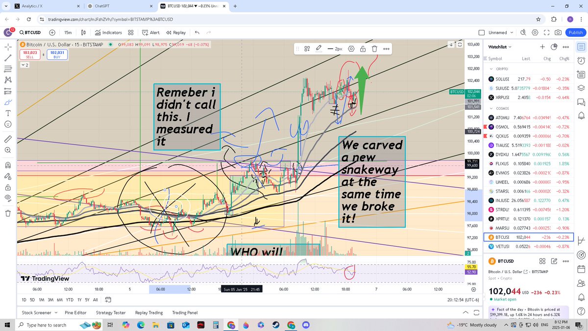 NathanC41378633's tweet image. 🚀📈 &quot;I Didn’t Call It. I Measured It.&quot; 📈🚀

#BTC $BTC #TenthBase

Listen up, buds. This ain’t about calling moves—it’s about measuring the markets like a fine-tuned instrument. I didn’t wake up and guess—this was calculated, mapped, and executed with precision.

🧪 How It…