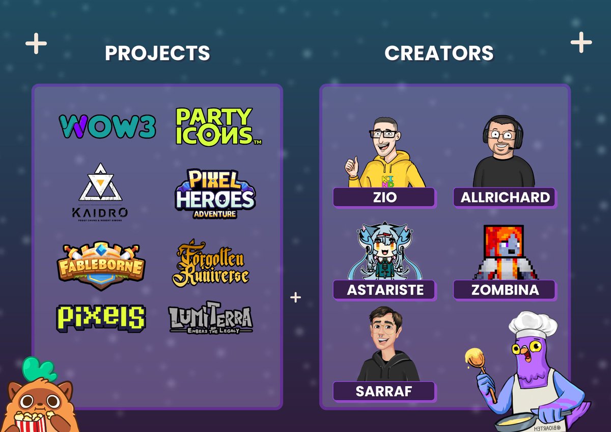 WokuWeekly's tweet photo. Here are some of the incredible Projects & Creators we had the privilege to collaborate with last year!🥳

With the permissionless era of Ronin on the way, we can’t wait to welcome even more amazing projects and creators to this growing list✍️

Let’s make 2025 truly unforgettable!🚀