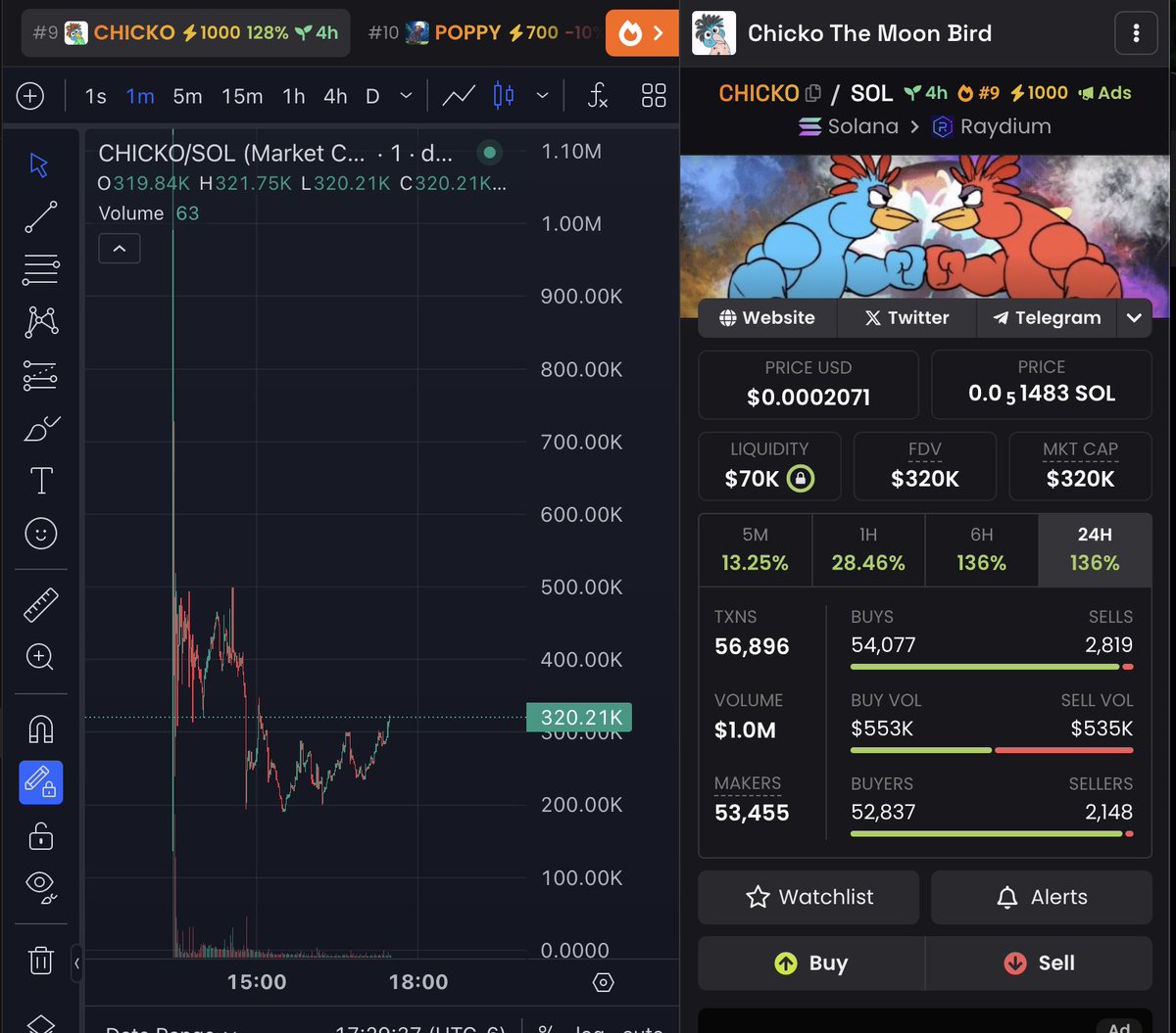 $CHICKO The Moon Bird tweet media