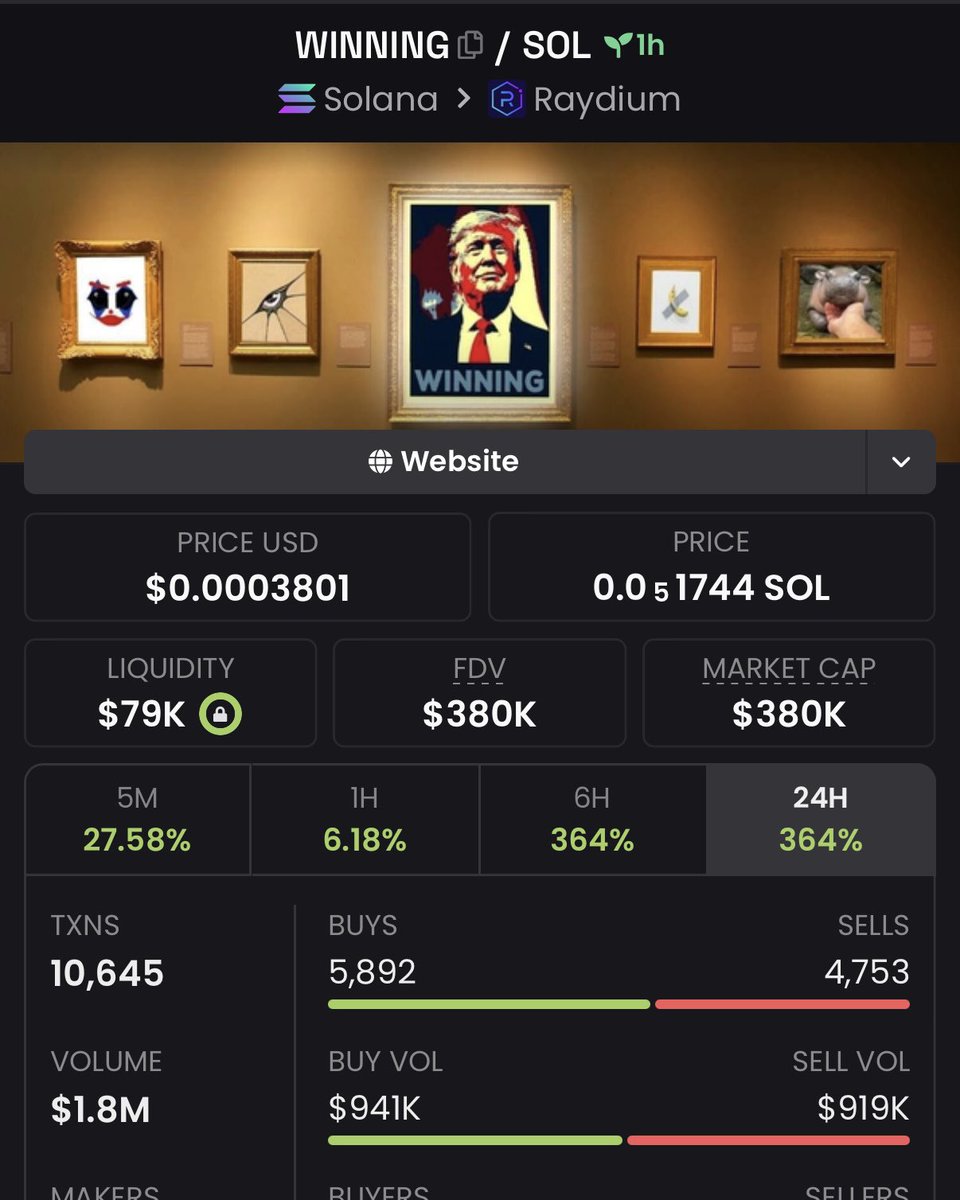 dxrnell's tweet photo. We touched $450K

Good tech. Now we’re holding range here

I love $WINNING

(New banner is +ev) https://t.co/u5qi9c7UyJ